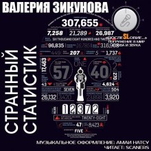 Странный статистик (Валерия Зикунова)