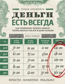 Деньги есть всегда. Как правильно тратить деньги, чтобы хватало на все и даже больше (Роман Аргашоков)